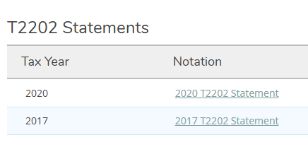 Example T2022 Statements list